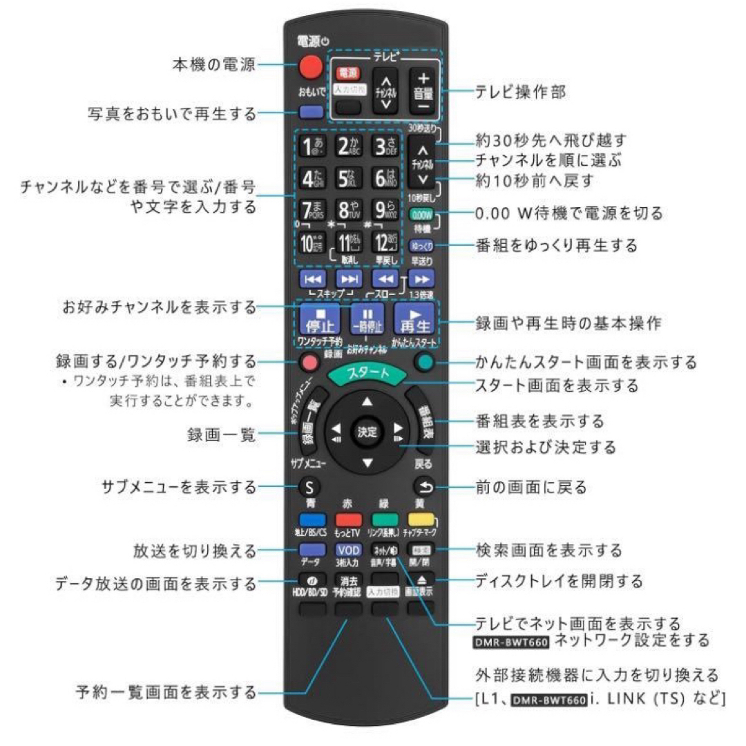 N2QAYB000919 BD IR6  DMR-BWT660 互換 リモコン スマホ/家電/カメラのテレビ/映像機器(その他)の商品写真