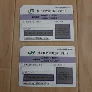 JR東日本　株主優待券(その他)