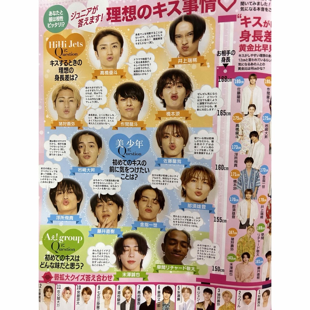 ジャニーズJr.(ジャニーズジュニア)のHiHi Jets切り抜き エンタメ/ホビーの雑誌(アート/エンタメ/ホビー)の商品写真