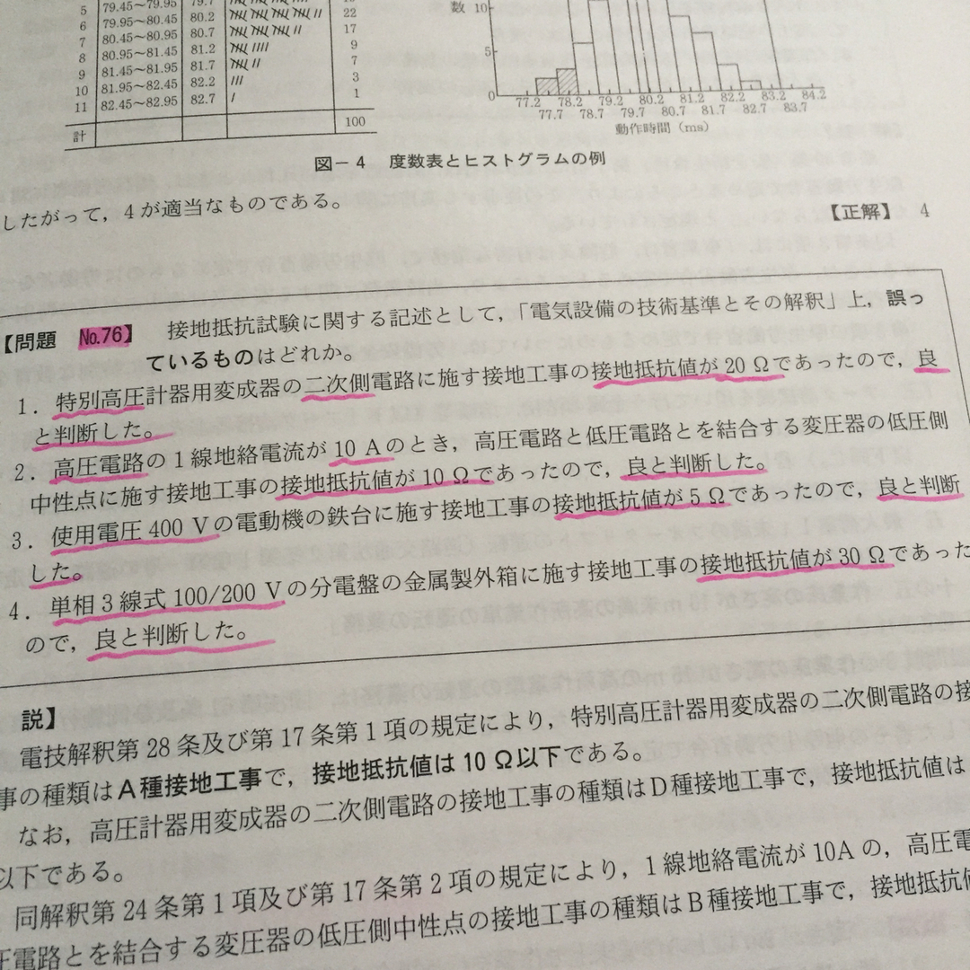 １級電気工事施工管理技術検定試験問題解説集録版 エンタメ/ホビーの本(科学/技術)の商品写真