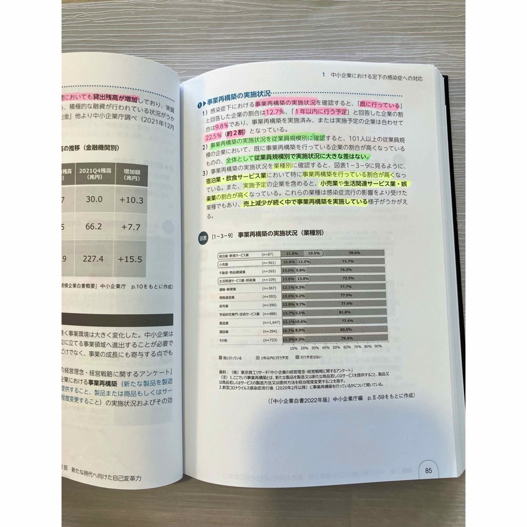 中小企業診断士最速合格のためのスピードテキスト エンタメ/ホビーの本(資格/検定)の商品写真