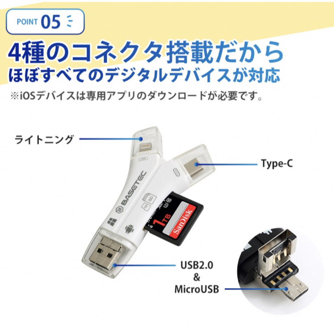 4 in 1 SDカードリーダー スマホ/家電/カメラのPC/タブレット(PC周辺機器)の商品写真