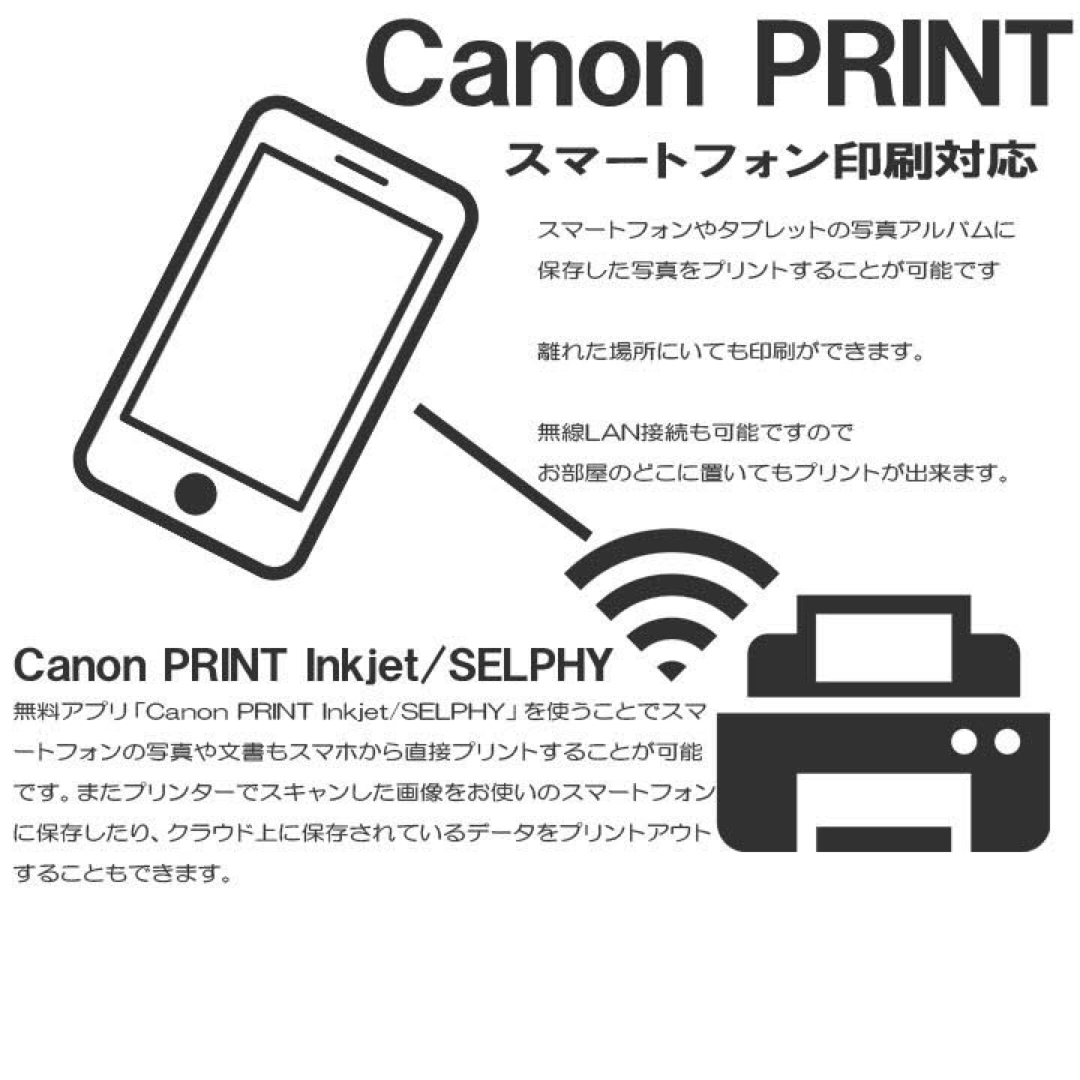 Canon(キヤノン)のプリンター 本体 未使用 TS3530 コピー機 複合機 スキャナー 白RY74 スマホ/家電/カメラのPC/タブレット(PC周辺機器)の商品写真