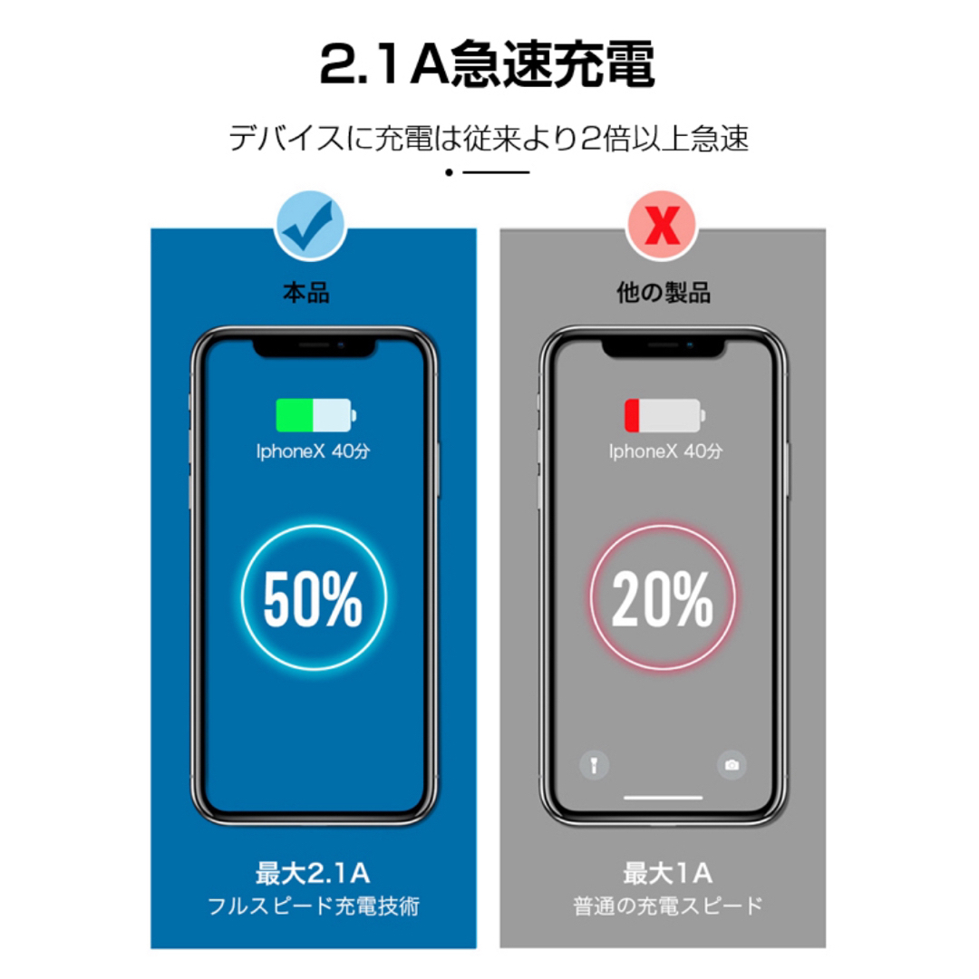 モバイルバッテリー 大容量  30000mAh 軽量 320,000個＋累計販売 スマホ/家電/カメラのスマートフォン/携帯電話(バッテリー/充電器)の商品写真