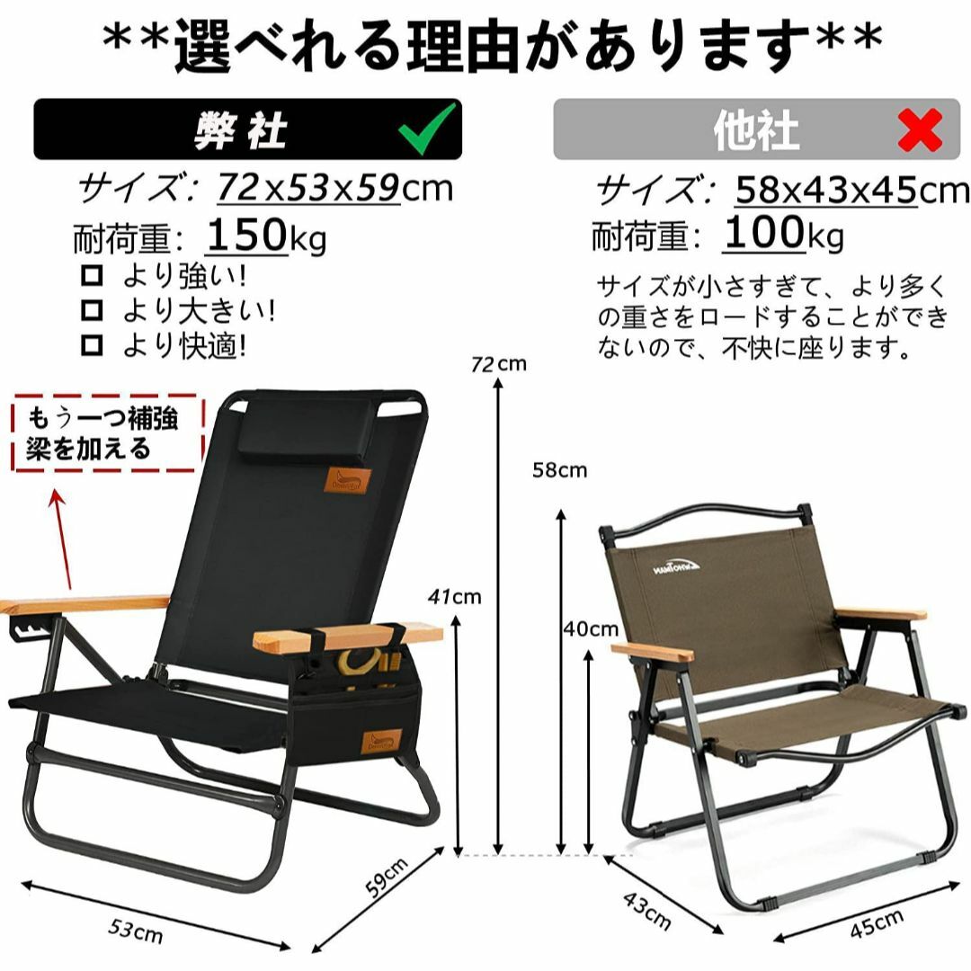 【色: グリーン】アウトドアチェア 背もたれ角度4段階調節 フォールディングチェ スポーツ/アウトドアのアウトドア(テーブル/チェア)の商品写真