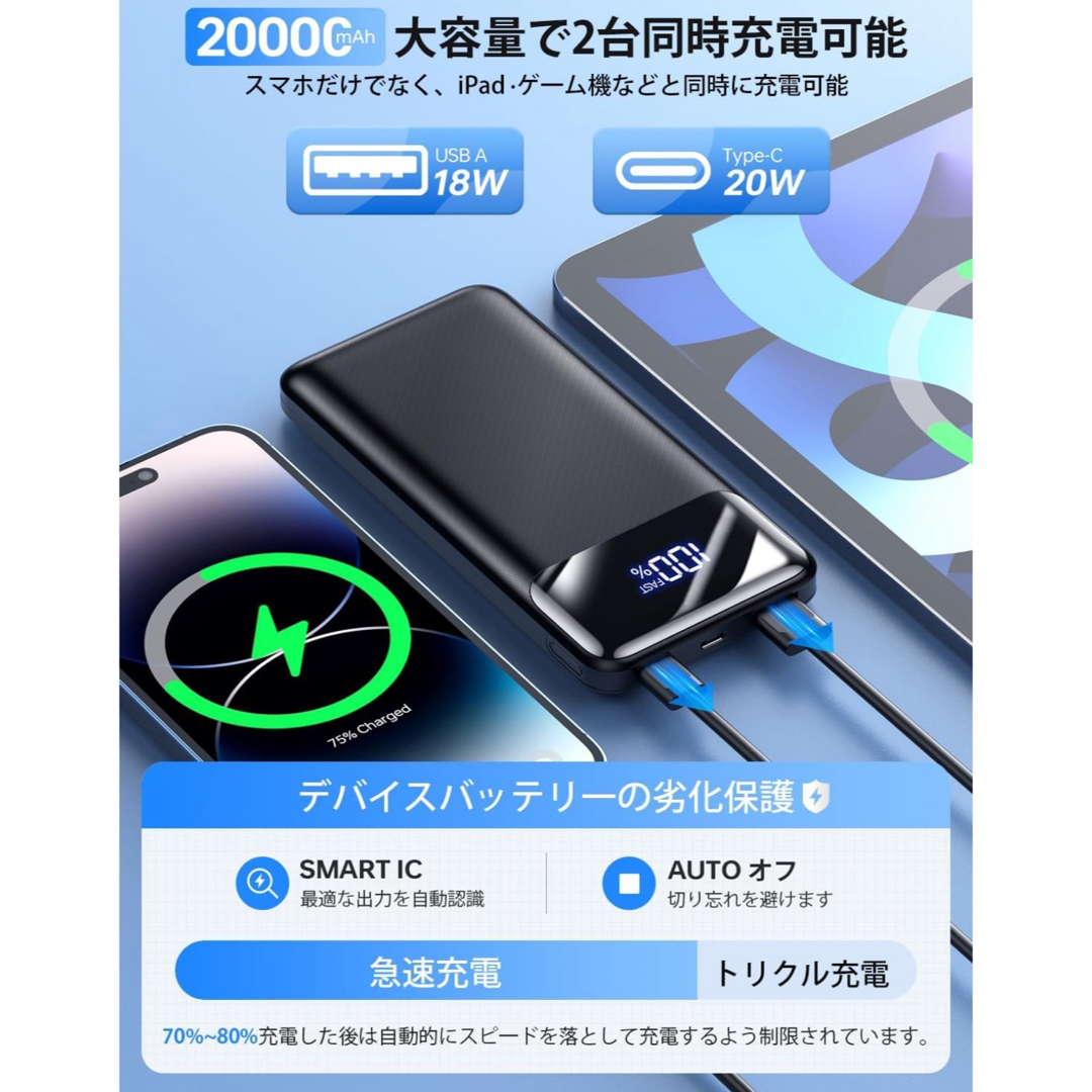 【20000mAh大容量&軽薄型】モバイルバッテリー 急速充電 2台同時充電 スマホ/家電/カメラのスマホアクセサリー(その他)の商品写真