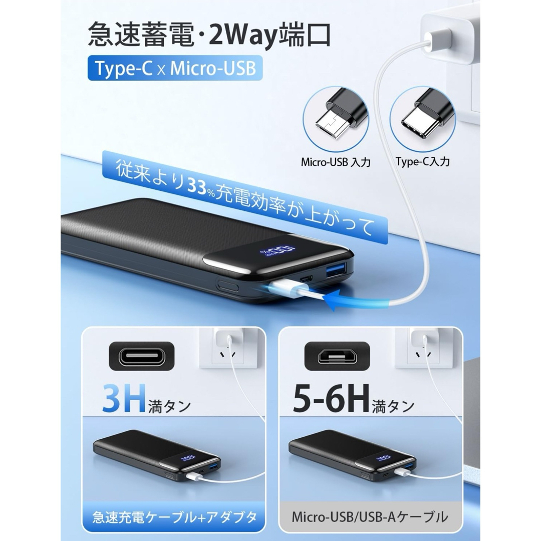 【20000mAh大容量&軽薄型】モバイルバッテリー 急速充電 2台同時充電 スマホ/家電/カメラのスマホアクセサリー(その他)の商品写真