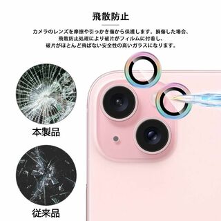 iPhone15/15Plus フィルム AUDASO レンズ保護 強化ガラス(保護フィルム)