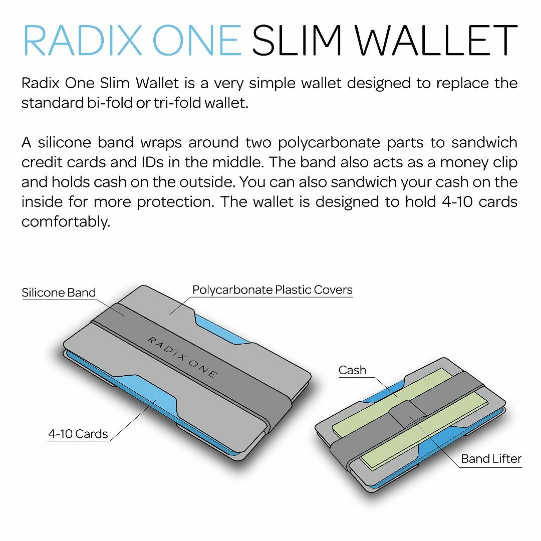 【色: マルチ】Radix One スリム財布 – ミニマリスト超軽量ポリカーボ メンズのバッグ(その他)の商品写真