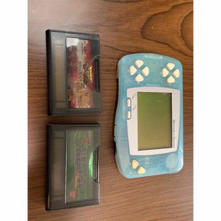 ワンダースワン　本体　ソフト2点　ジャンク品(携帯用ゲーム機本体)