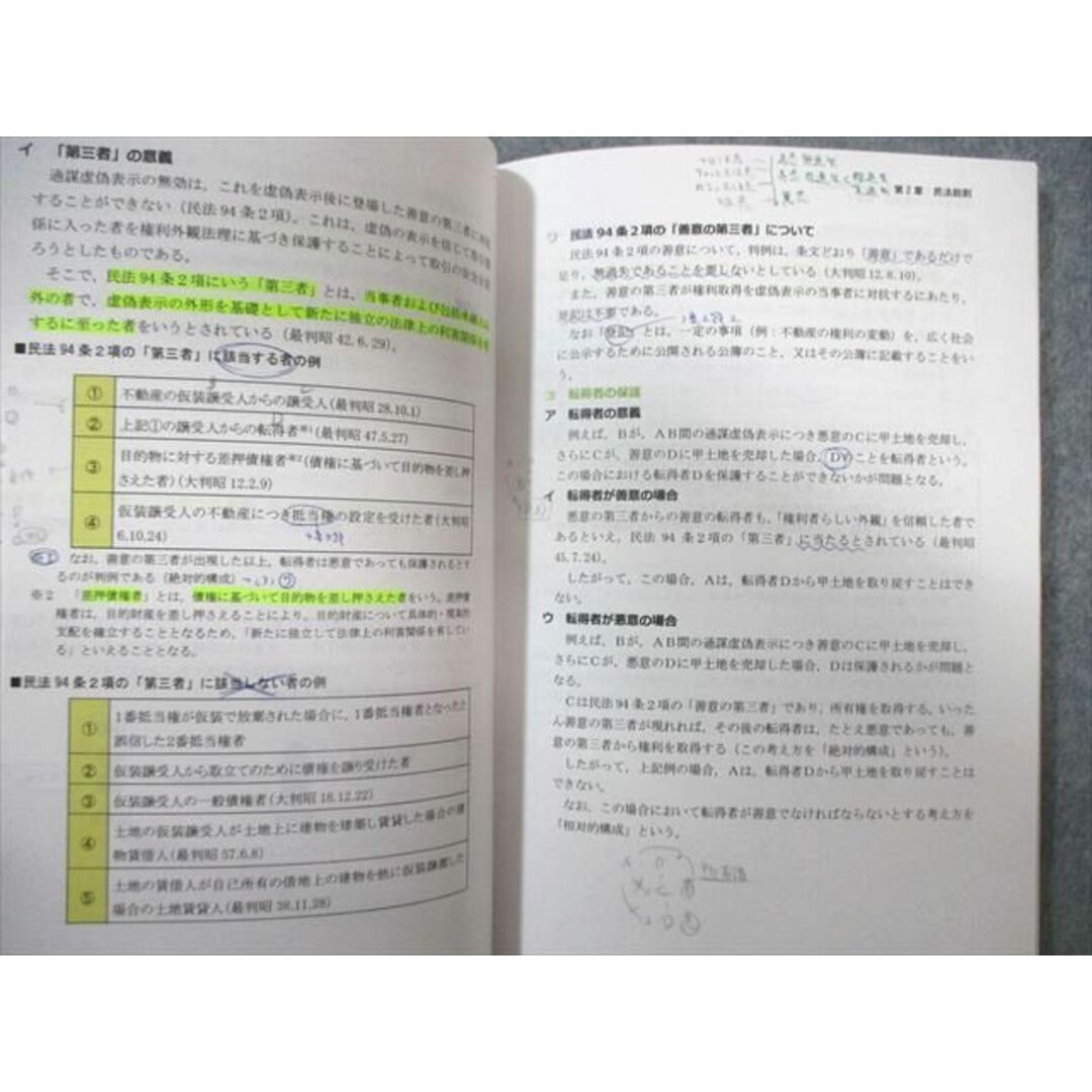 VZ02-115 アガルート 公務員試験 法律系科目対策講座 民法/憲法 VZ02-115 アガルート 公務員試験 法律系科目対策講座 民法/憲法