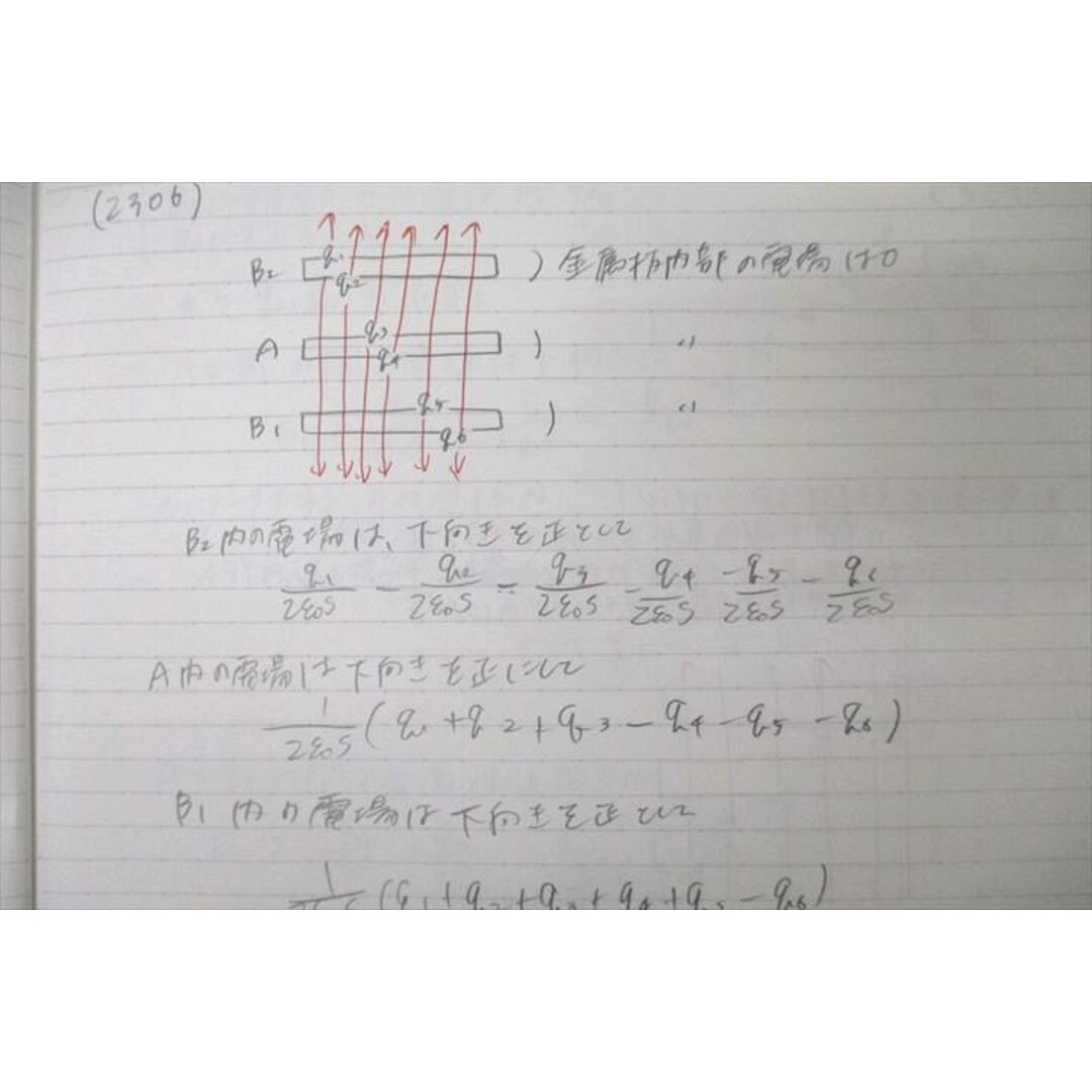 SEG (科学的教育グループ) 受験物理速修コース問題集/電磁回路 SEG (科学的教育グループ) 受験物理速修コース問題集/電磁回路