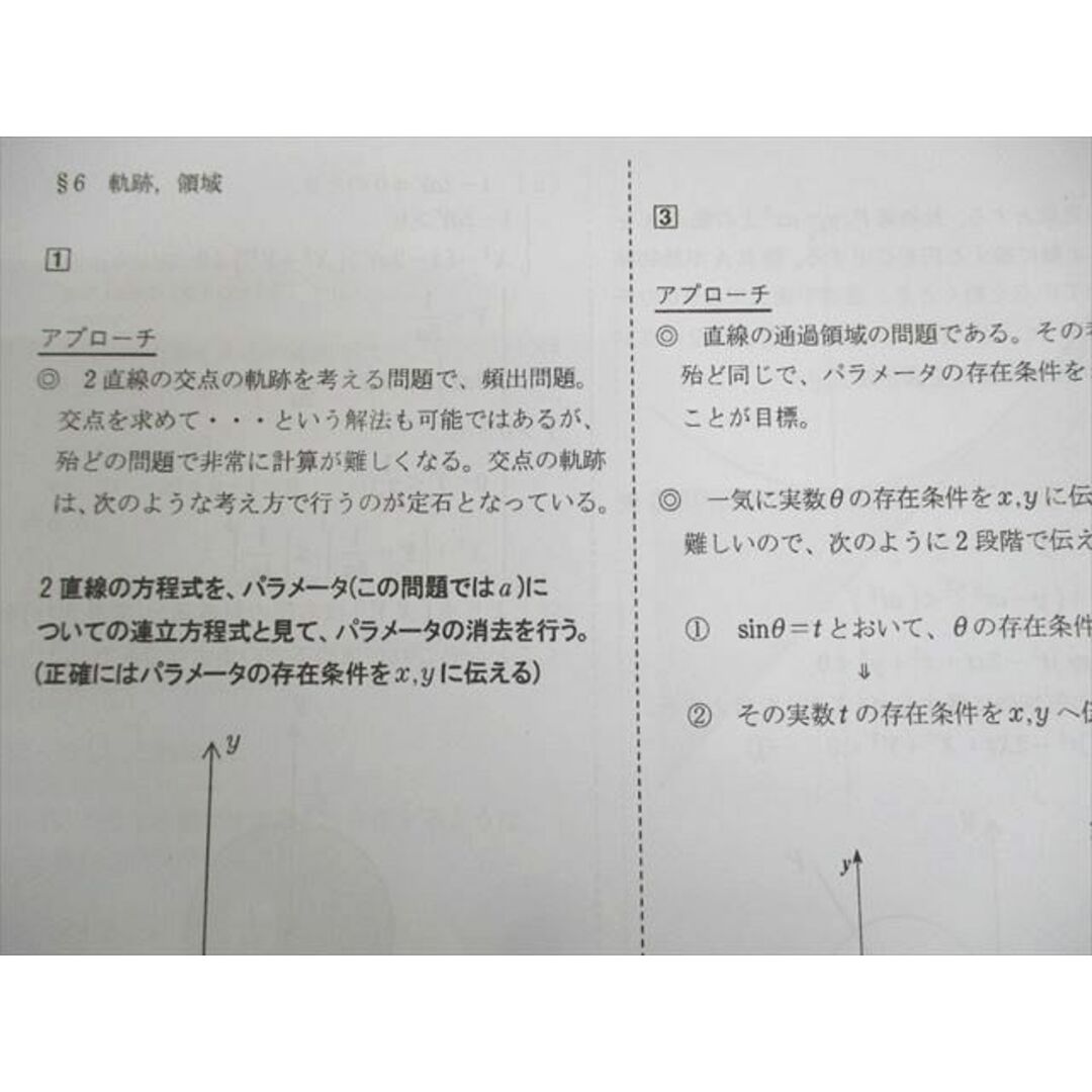 駿台 高3難関・理系数学 テキスト/テスト9回分付 状態良い 2022 駿台 高3難関・理系数学 テキスト/テスト9回分付 状態良い 2022
