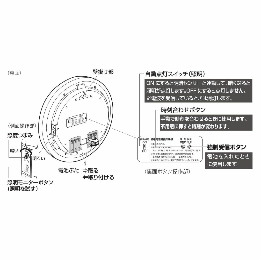 リズムRHYTHM 掛け時計 電波時計 暗所 ライト 自動点灯 白色LED 静か