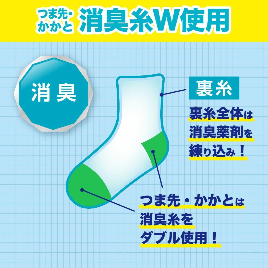 [オカモト] 学校へ行こう スクールソックス 4足組 スニーカー丈 銀イオン 消 キッズ/ベビー/マタニティのベビー服(~85cm)(その他)の商品写真