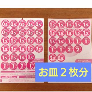 ヤマザキセイパン(山崎製パン)のヤマザキ春のパン祭り2024 点数シール(食器)