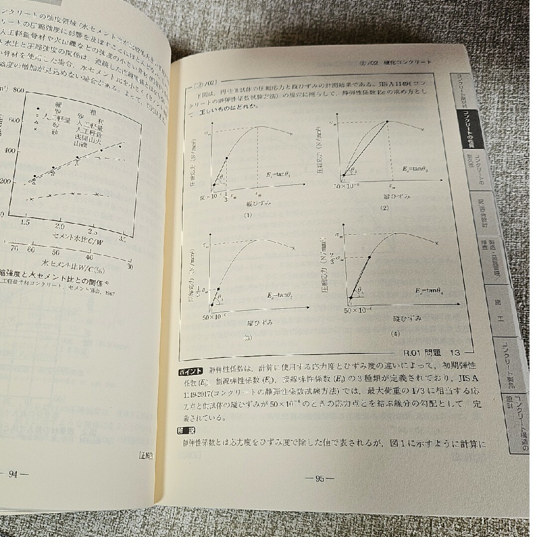 No.607 コンクリート技士試験問題と解説 エンタメ/ホビーの本(科学/技術)の商品写真