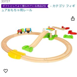 BRIO - ◇つながレール◇プラレール＋BRIO✳︎連結部品✳︎木製