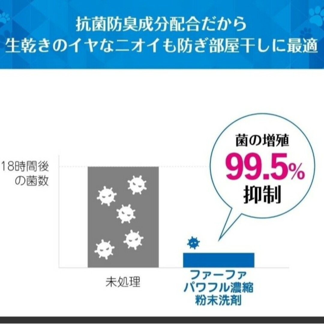 ファーファ パワフル濃縮粉末洗剤 ベビーフローラルの香り 500g×3 インテリア/住まい/日用品の日用品/生活雑貨/旅行(洗剤/柔軟剤)の商品写真