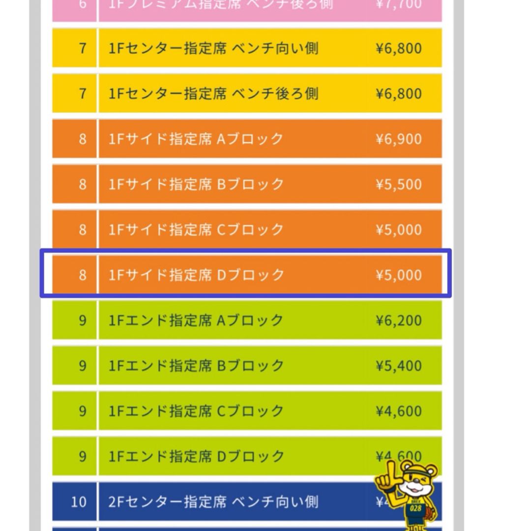 観戦チケット1枚　3/23宇都宮ﾌﾞﾚｯｸｽVS仙台89ERS戦  チケットのスポーツ(バスケットボール)の商品写真