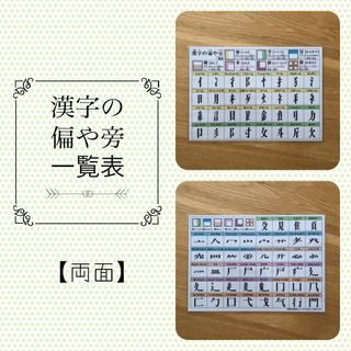 漢字の偏や旁一覧表【両面】(その他)