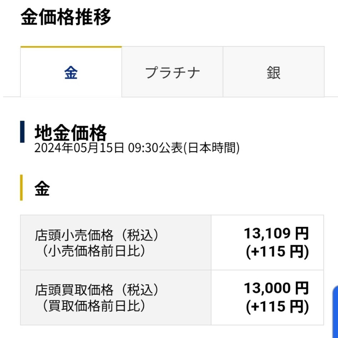 K18WG 大きめ19号 ローズカットダイヤモンド アンティークリング レディースのアクセサリー(リング(指輪))の商品写真