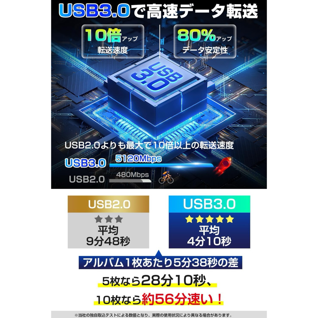 ✨残り一点✨CD DVDドライブ 外付け 静音 軽量 USB3.0超高速転送 スマホ/家電/カメラのテレビ/映像機器(DVDプレーヤー)の商品写真