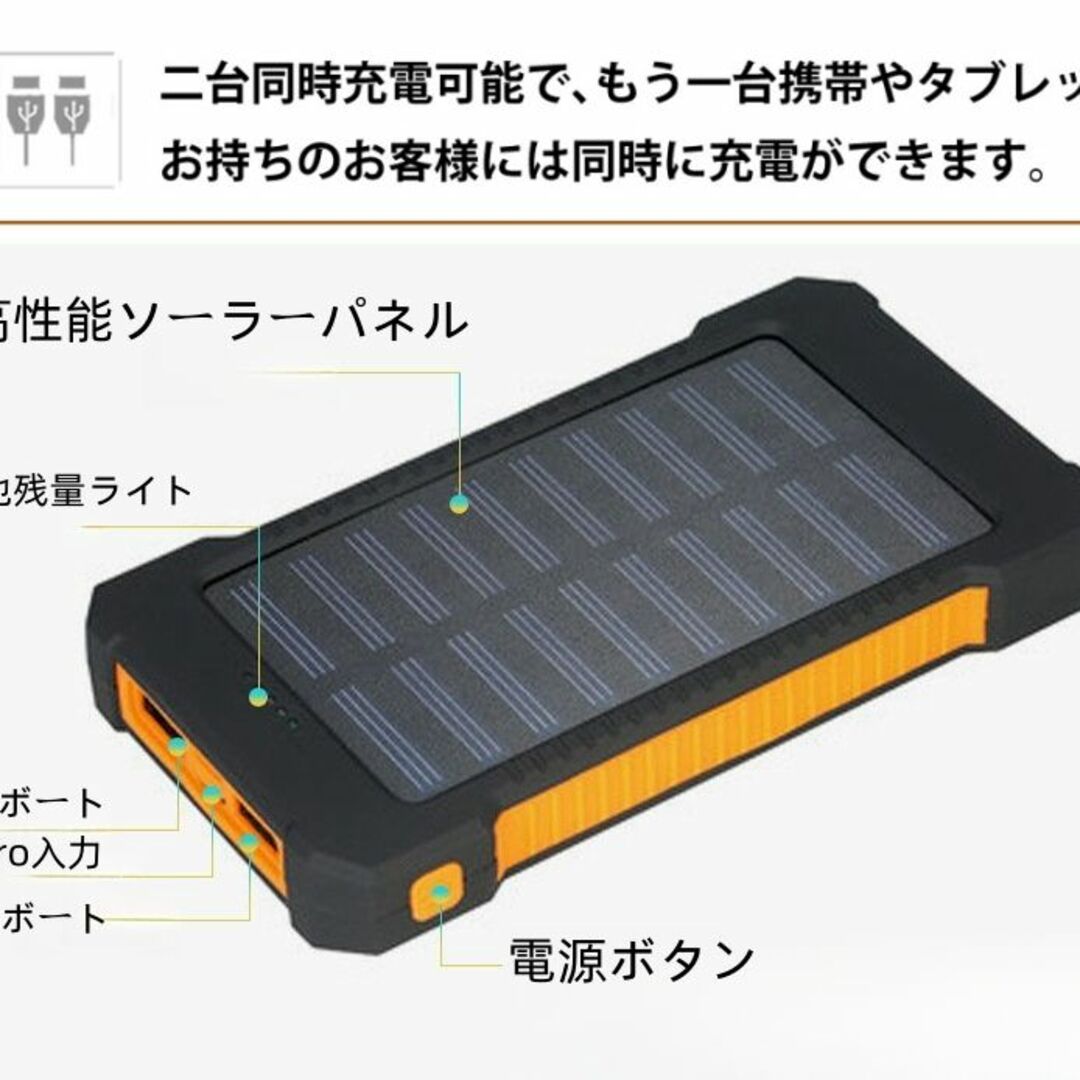 20000mAhソーラーモバイルバッテリー　大容量　急速充電　残量表示　PSE スマホ/家電/カメラのスマートフォン/携帯電話(バッテリー/充電器)の商品写真