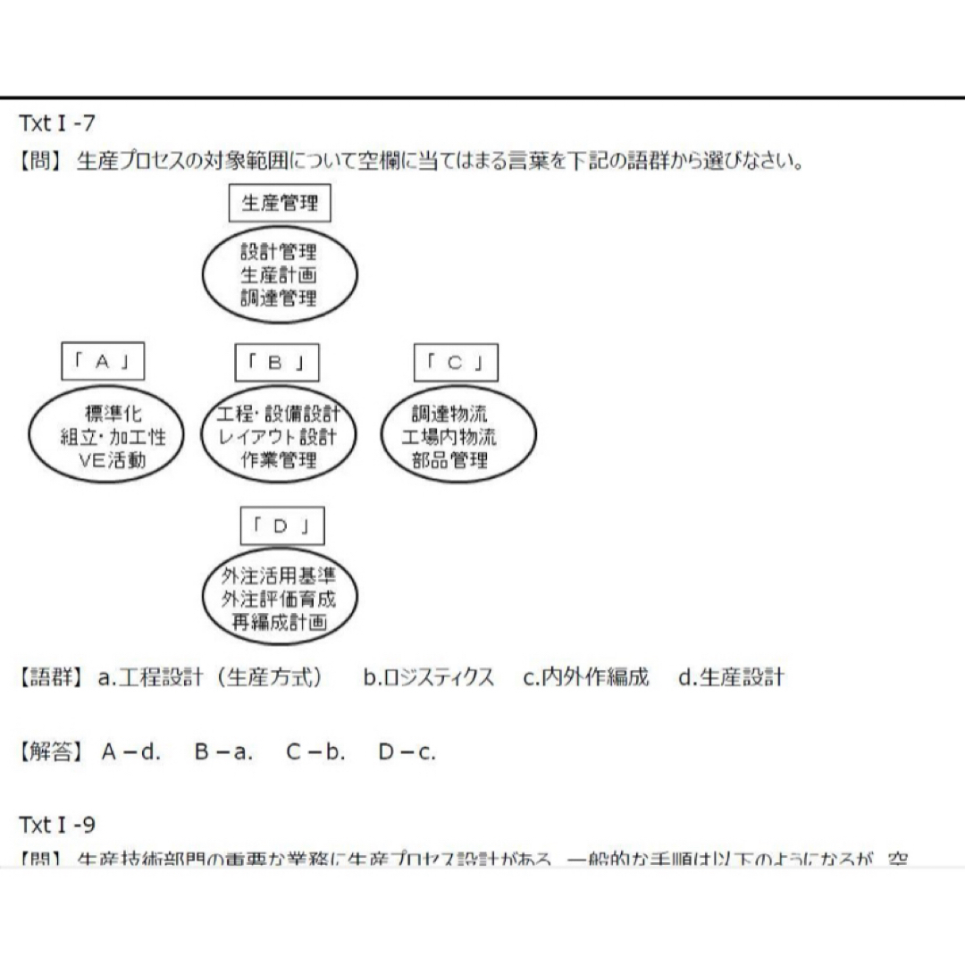 【CPE試験‐B級】　想定問題集90問 エンタメ/ホビーの本(資格/検定)の商品写真