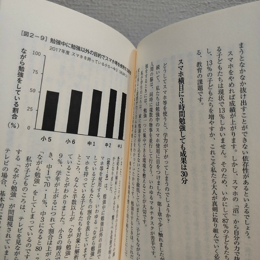 朝日新聞出版(アサヒシンブンシュッパン)の1ページに蛍光ペン跡アリ▲ 『 スマホはどこまで脳を壊すか 』■ 榊浩平 / エンタメ/ホビーの本(住まい/暮らし/子育て)の商品写真