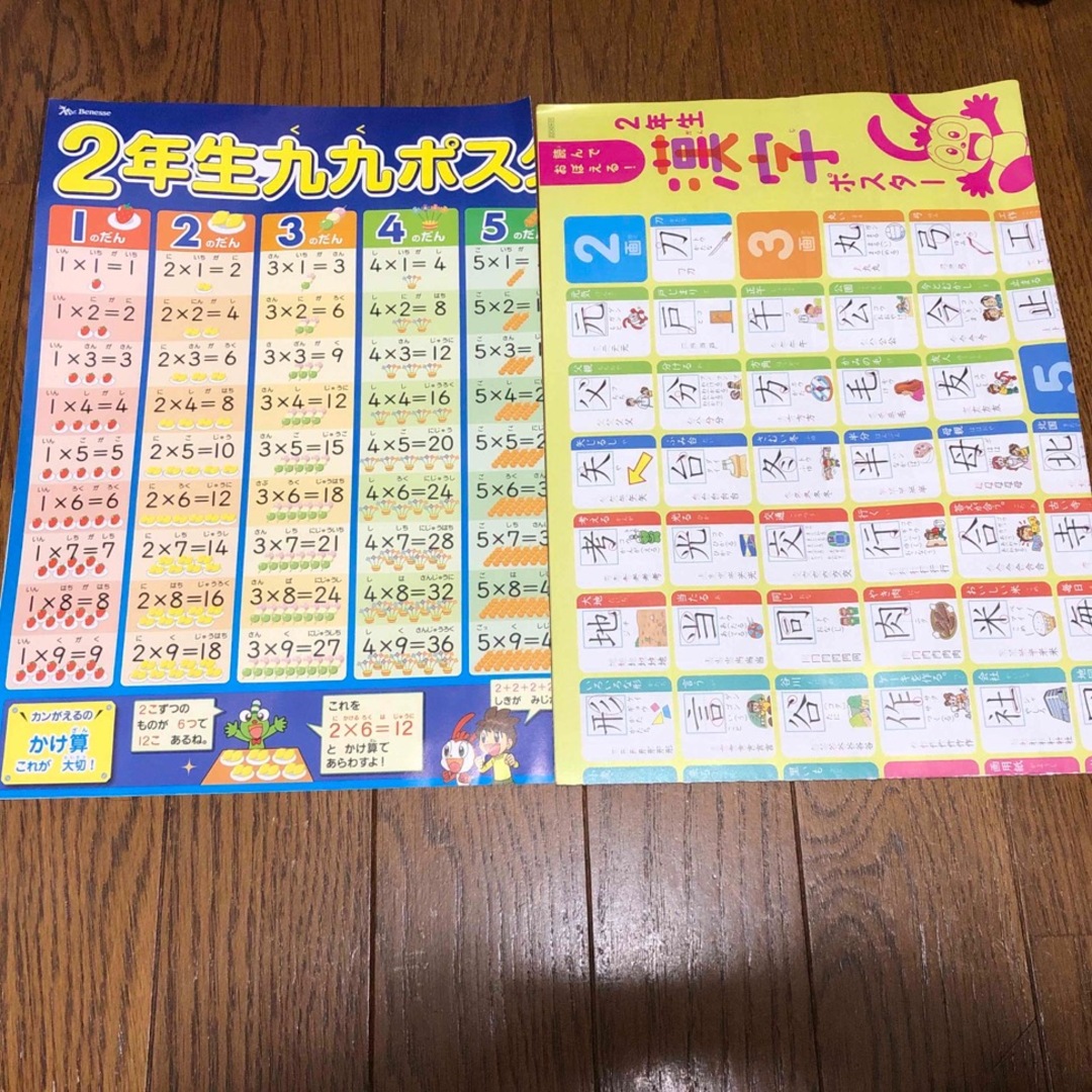 Benesse(ベネッセ)のチャレンジタッチ 2年生 九九 漢字ポスター キッズ/ベビー/マタニティのおもちゃ(知育玩具)の商品写真