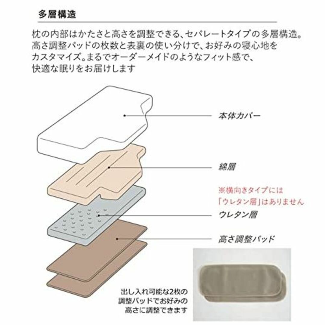 パラマウントベッド 枕 PILLOW by Active Sleep 横向きタイ インテリア/住まい/日用品の寝具(枕)の商品写真