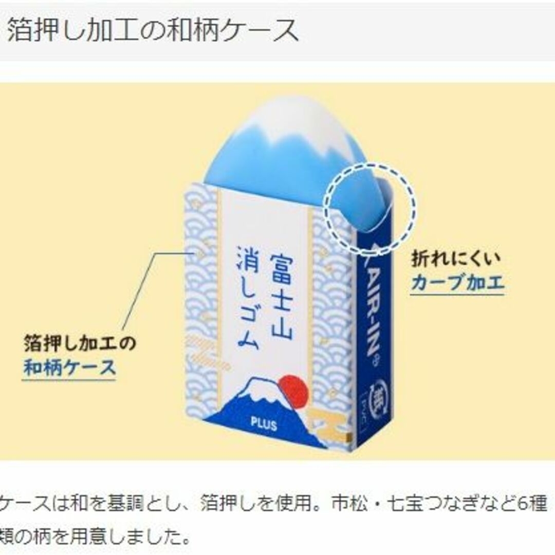 PLUS(プラス)の富士山消しゴム TOKYO (23-24バージョン) 小箱 3色セット 6個入 インテリア/住まい/日用品の文房具(消しゴム/修正テープ)の商品写真