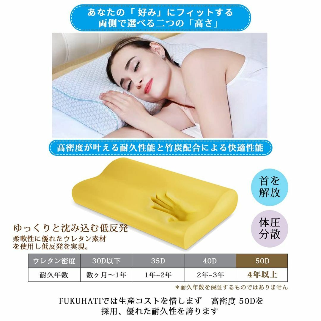 【色: ブルー】FUKUHATI 枕 まくら 低反発 低反発枕 カバー洗濯可 5 インテリア/住まい/日用品の寝具(枕)の商品写真