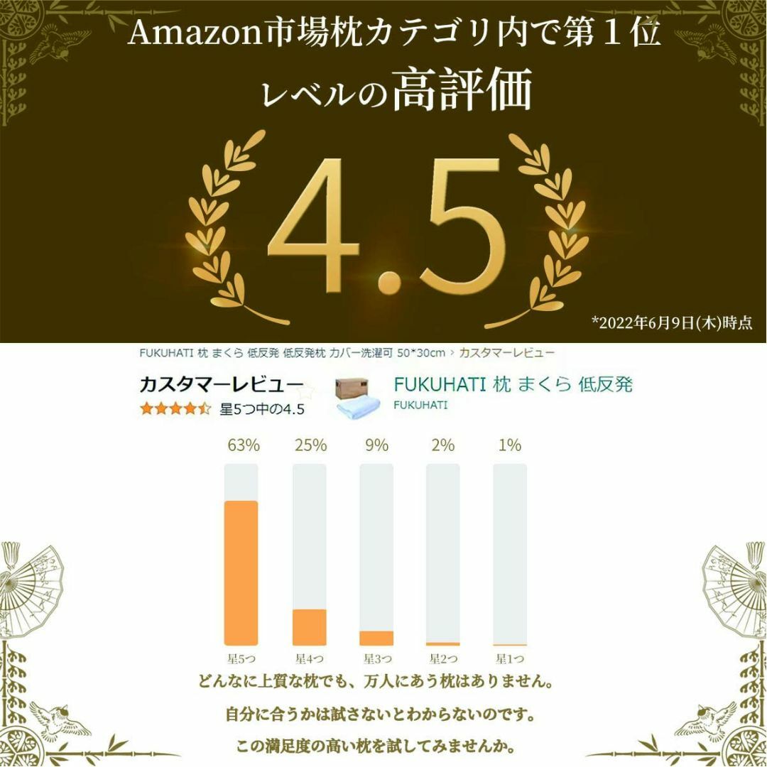 【色: ブルー】FUKUHATI 枕 まくら 低反発 低反発枕 カバー洗濯可 5 インテリア/住まい/日用品の寝具(枕)の商品写真