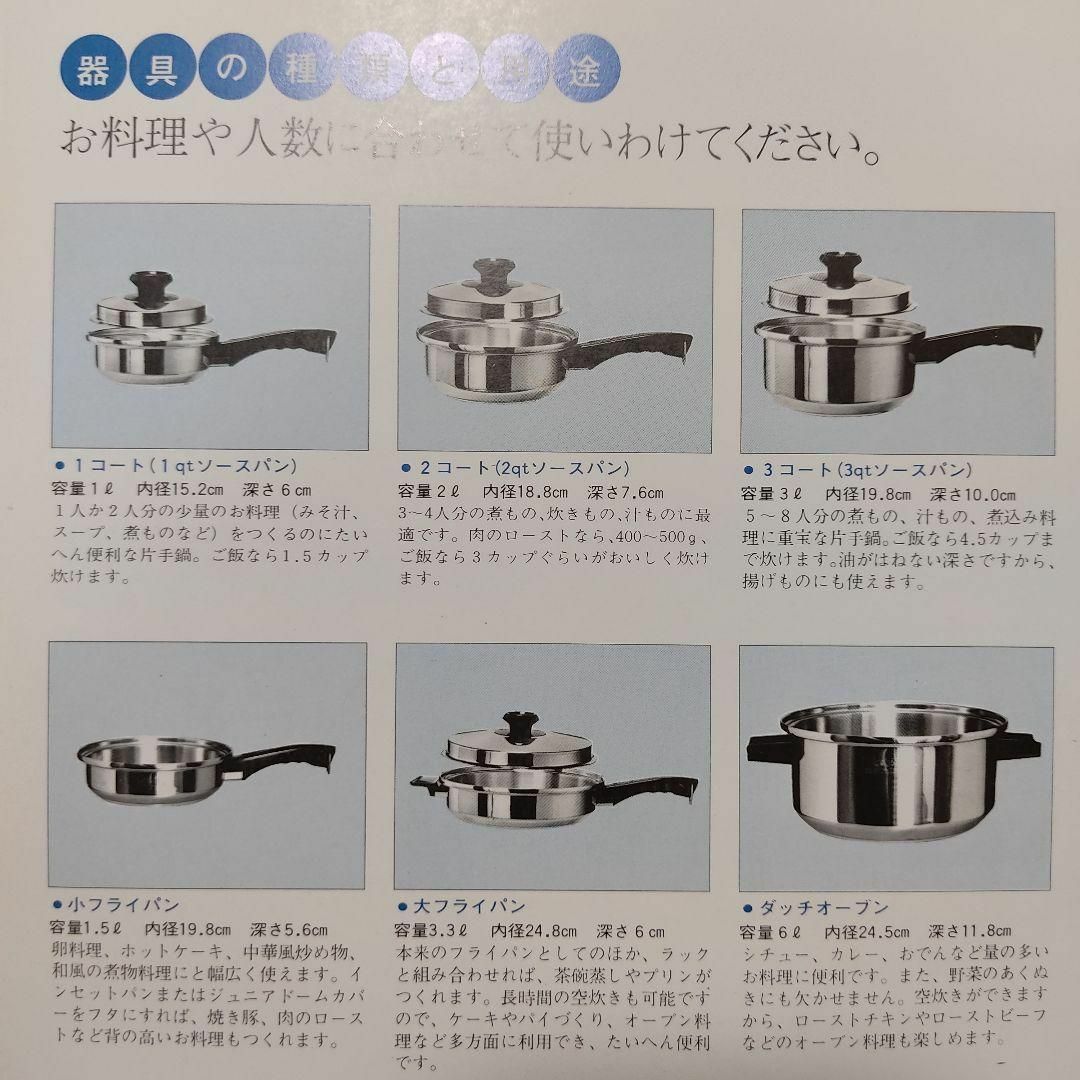 新品 ラスタークラフト luster craft 鍋 ガス仕様 フルセット インテリア/住まい/日用品のキッチン/食器(その他)の商品写真