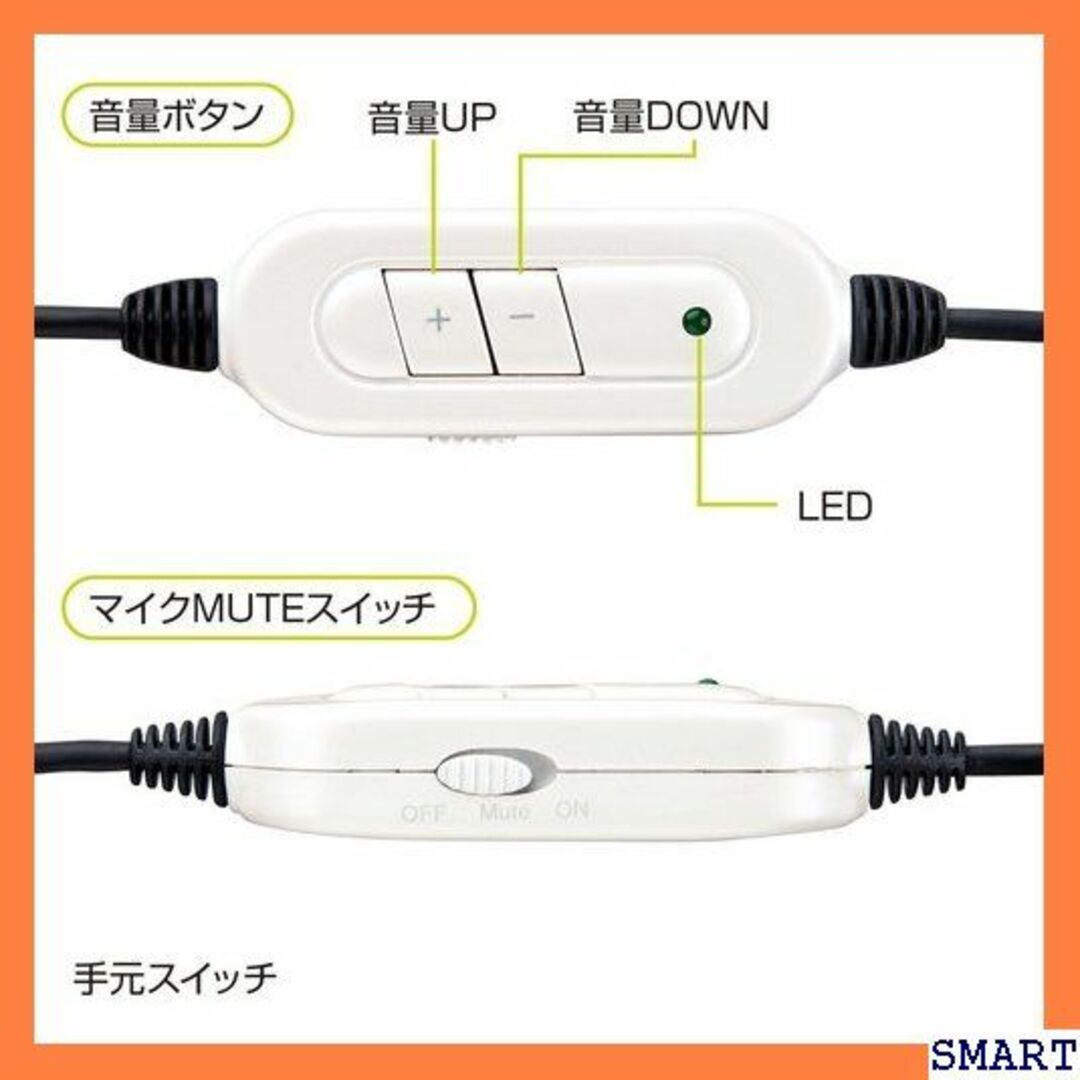 ☆人気 サンワサプライ USBヘッドセット/ヘッドホン 有 SUSB16W 33 スマホ/家電/カメラのスマホ/家電/カメラ その他(その他)の商品写真