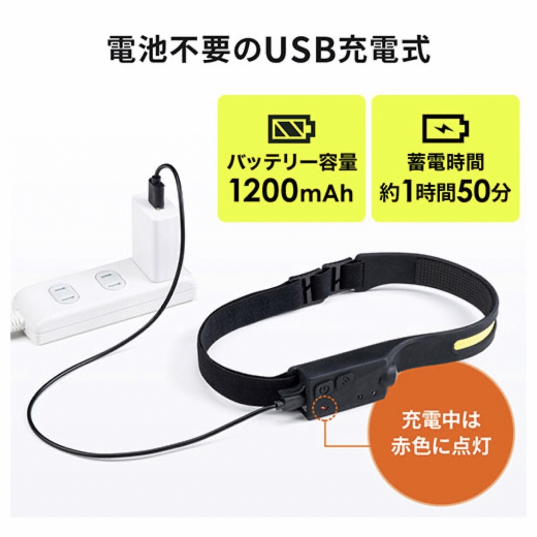 2個セット☆ヘッドライト 充電式 USB 5種点灯　高輝度 IPX4防水仕様 スポーツ/アウトドアのアウトドア(ライト/ランタン)の商品写真