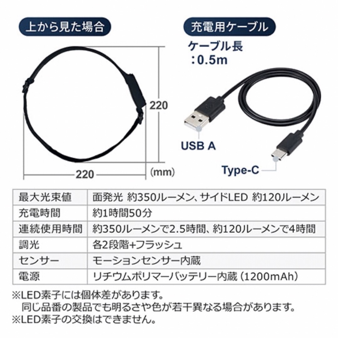 新品未使用☆ヘッドライト 充電式 USB 5種点灯　高輝度 IPX4防水仕様 スポーツ/アウトドアのアウトドア(ライト/ランタン)の商品写真