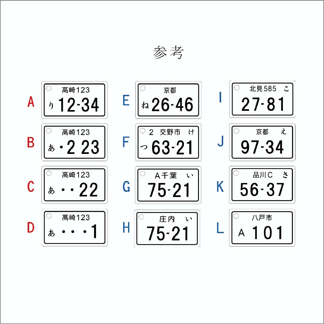 ナンバーキーホルダー 自動車/バイクの自動車/バイク その他(その他)の商品写真