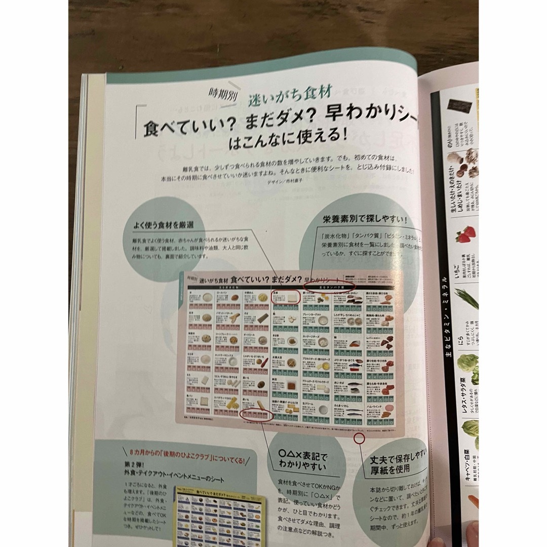 はじめてママパパの離乳食➕中期のひよこクラブ　おもちゃ付き　離乳食の本2冊セット エンタメ/ホビーの雑誌(結婚/出産/子育て)の商品写真