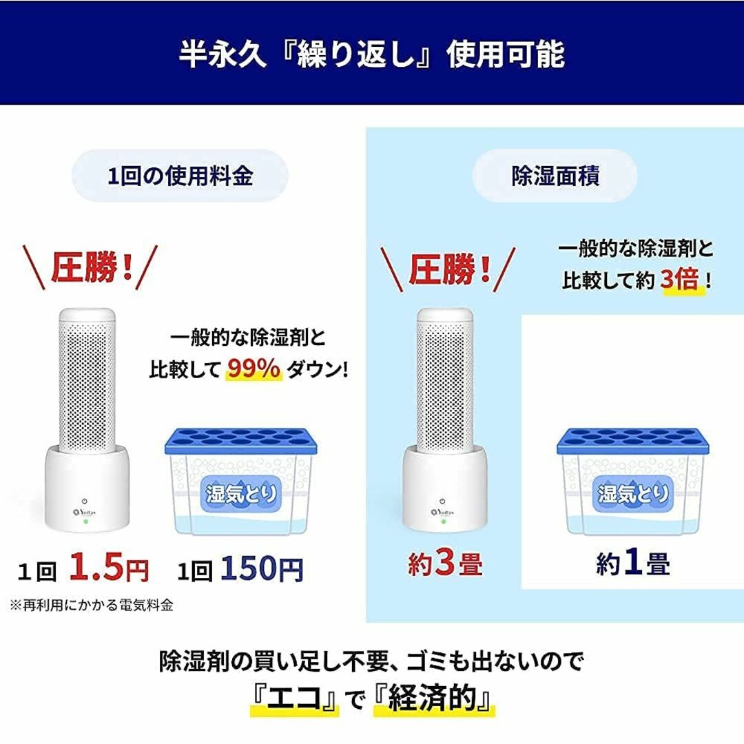 【色: B.除湿機（ドライスタンド付属）】Yoitas コンパクト ミニ 「除湿 スマホ/家電/カメラの冷暖房/空調(その他)の商品写真