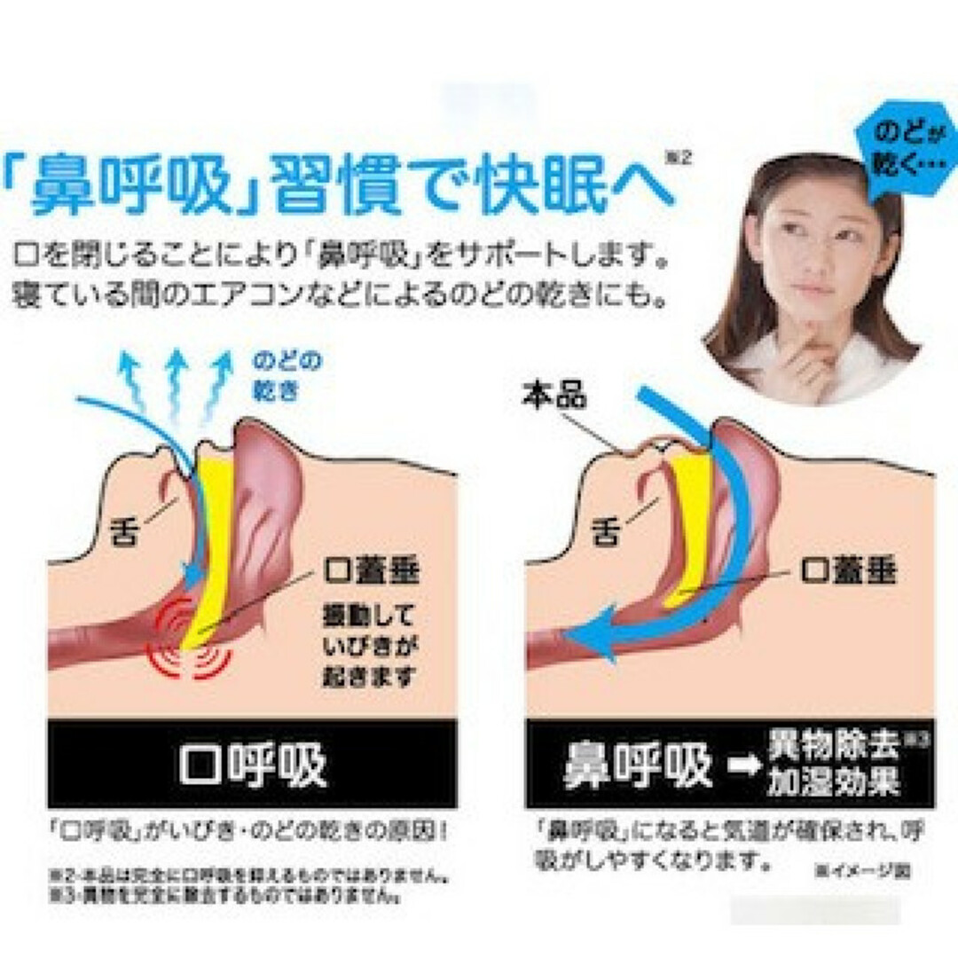 口閉じテープ いびき防止 90枚 喉の渇き 口呼吸 快眠 睡眠 歯の矯正 透明 コスメ/美容のオーラルケア(口臭防止/エチケット用品)の商品写真