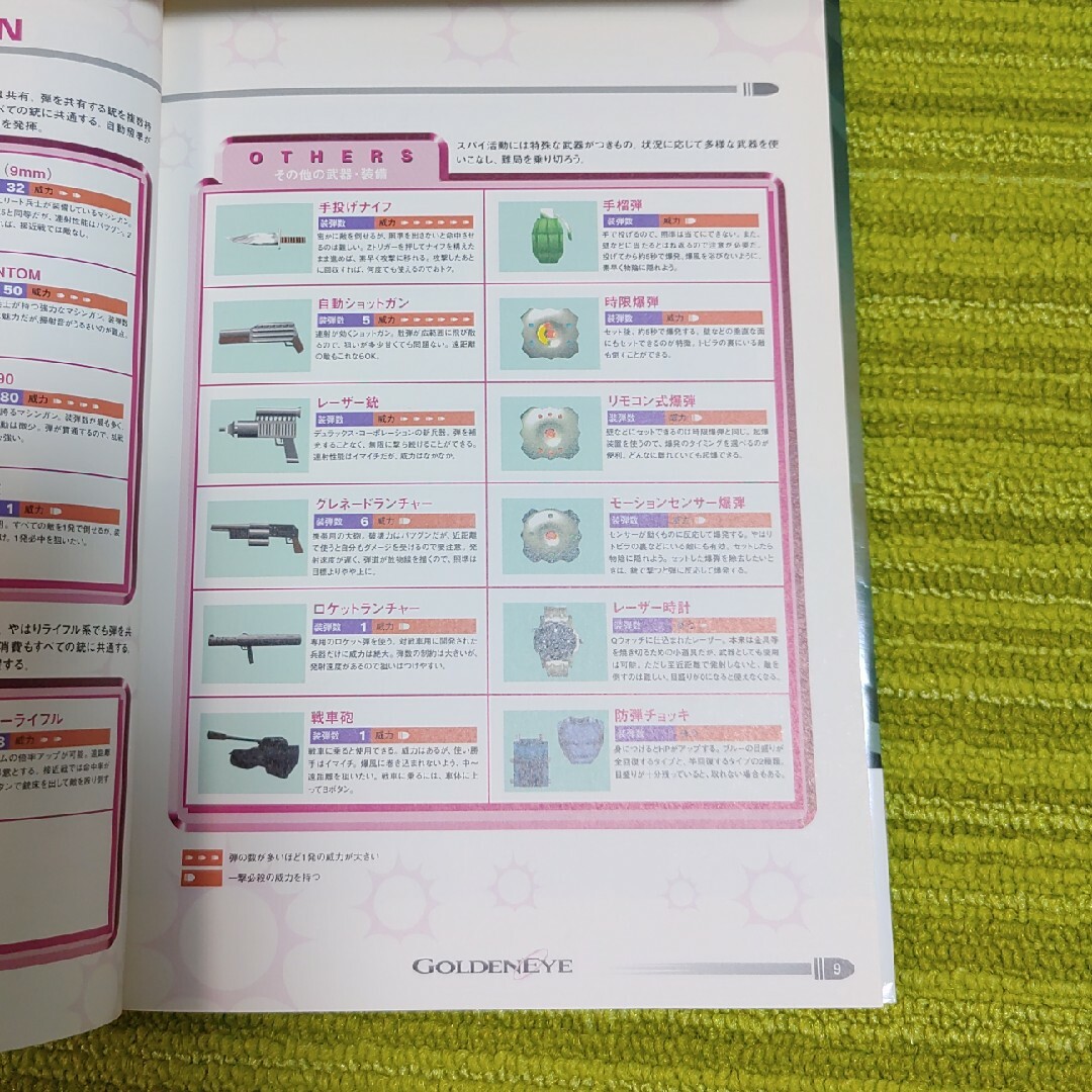 NINTENDO 64(ニンテンドウ64)の００７ゴ－ルデンアイ　任天堂公式ガイドブック エンタメ/ホビーの本(アート/エンタメ)の商品写真