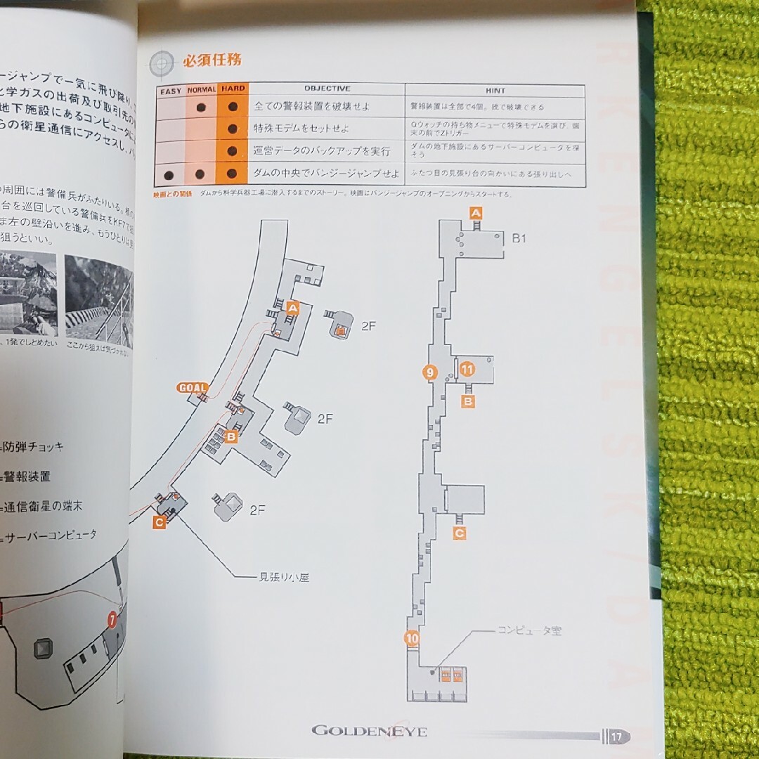 NINTENDO 64(ニンテンドウ64)の００７ゴ－ルデンアイ　任天堂公式ガイドブック エンタメ/ホビーの本(アート/エンタメ)の商品写真