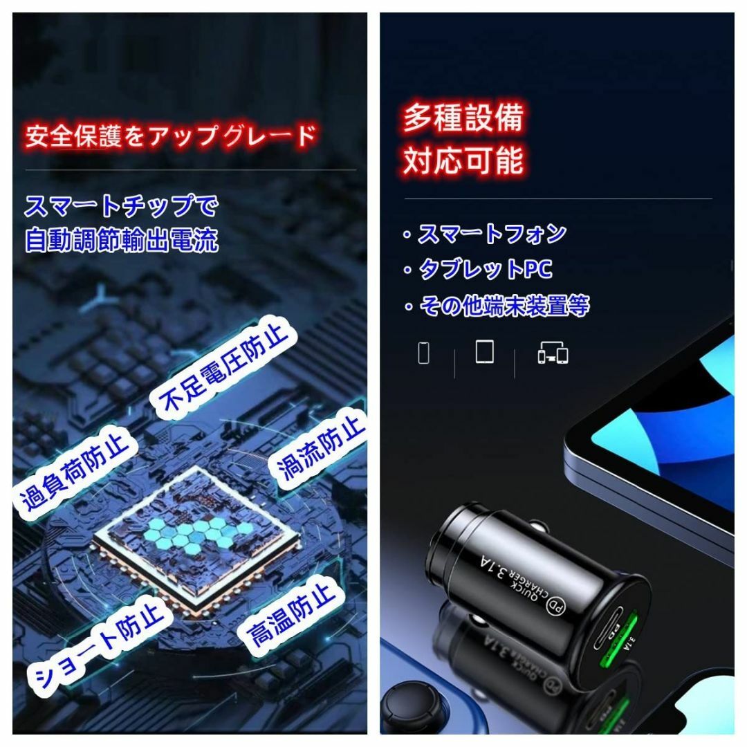 【色:ホワイト】Secchuu【極小サイズ 超コンパクト】カーチャージャー シガ スマホ/家電/カメラのスマホアクセサリー(その他)の商品写真