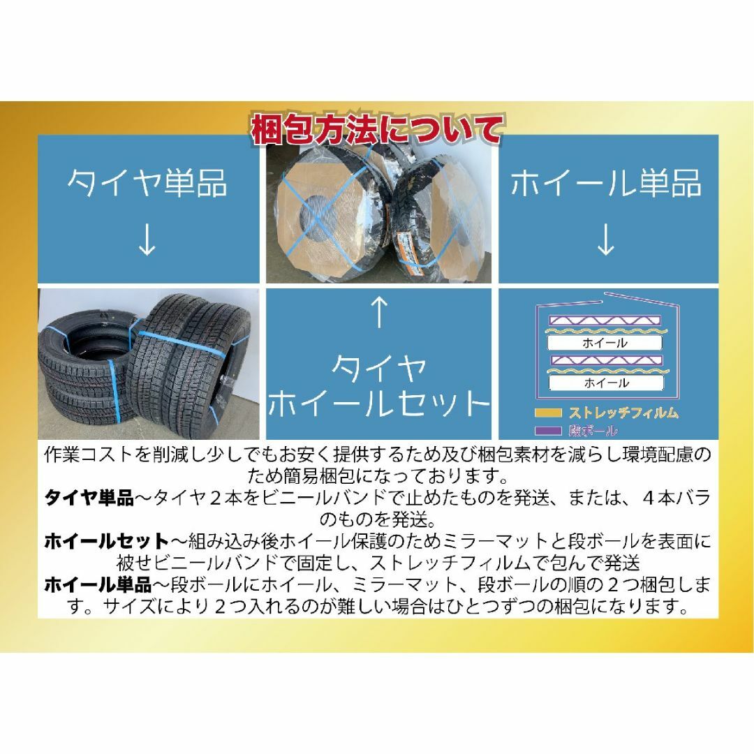 【送料無料】中古タイヤ＆中古おまかせホイール 【225/65R17 DUNLOP WM01 4本SET】空気圧、ホイールバランス調整、バルブ交換済み タイヤのみメーカー取り寄せ 自動車/バイクの自動車(タイヤ・ホイールセット)の商品写真