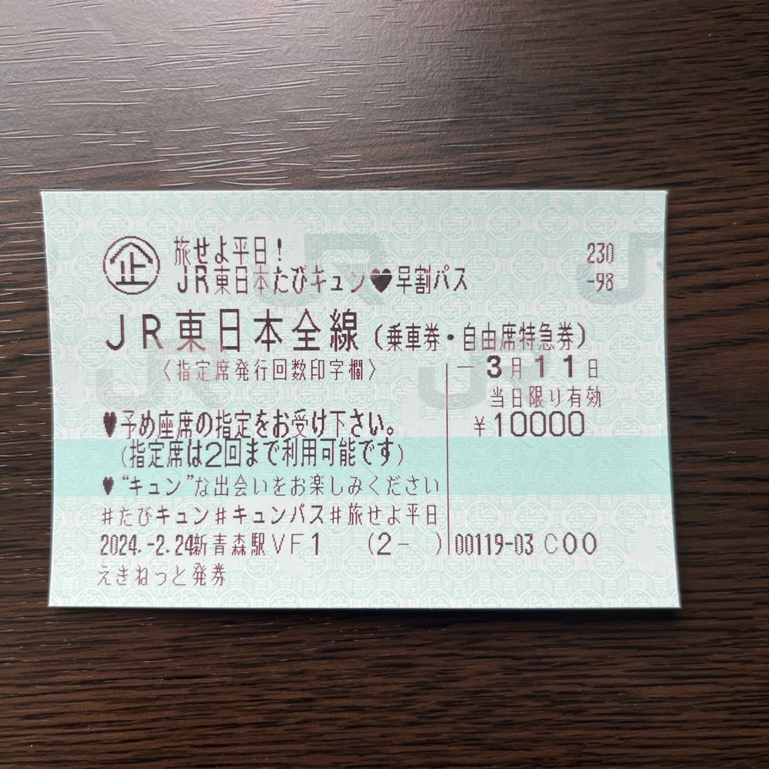 3月11日　JR東日本 キュンパス チケットの乗車券/交通券(鉄道乗車券)の商品写真