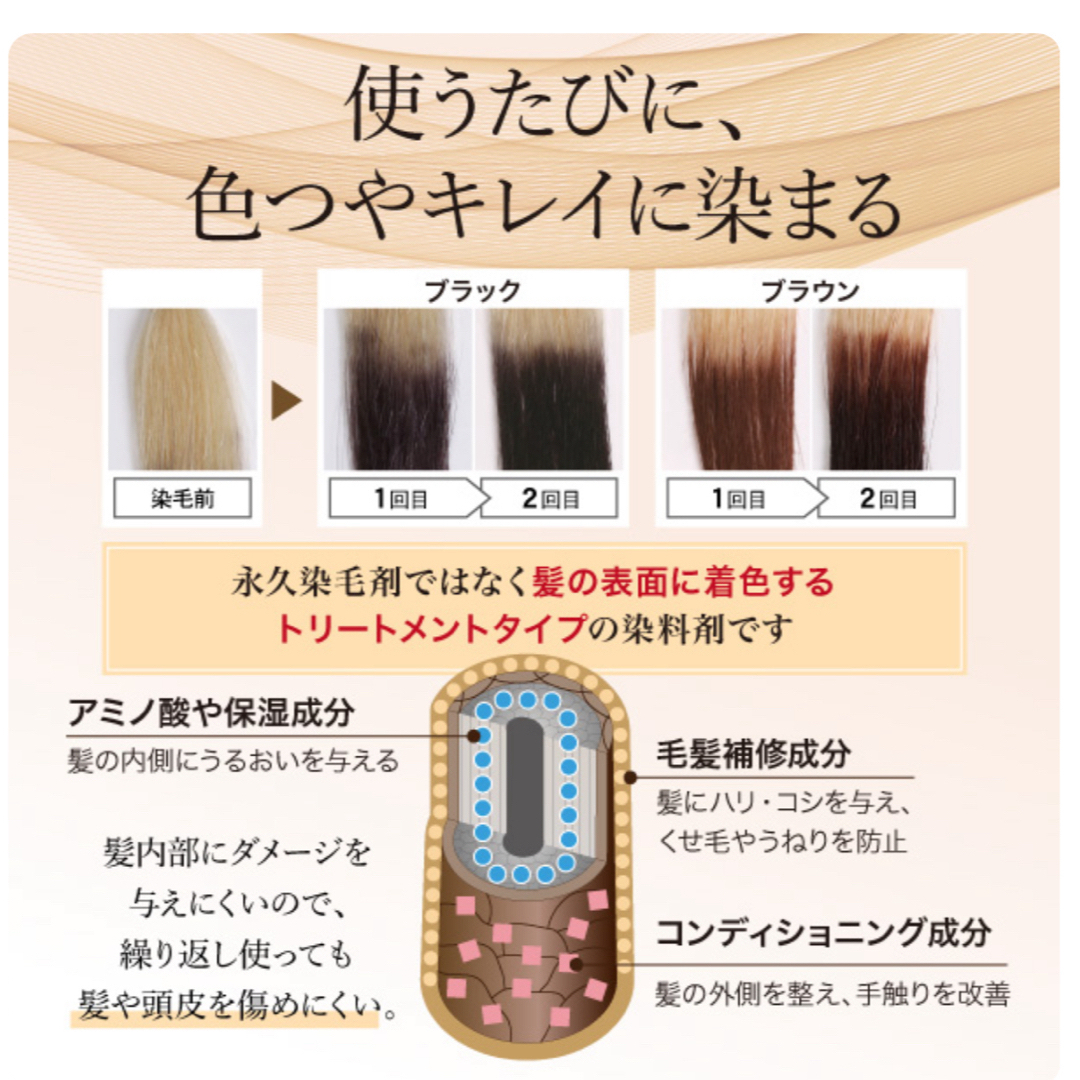 AFC(エーエフシー)のAFC   染まルン　アミノ酸ヘアカラートリートメント　2本 コスメ/美容のヘアケア/スタイリング(カラーリング剤)の商品写真