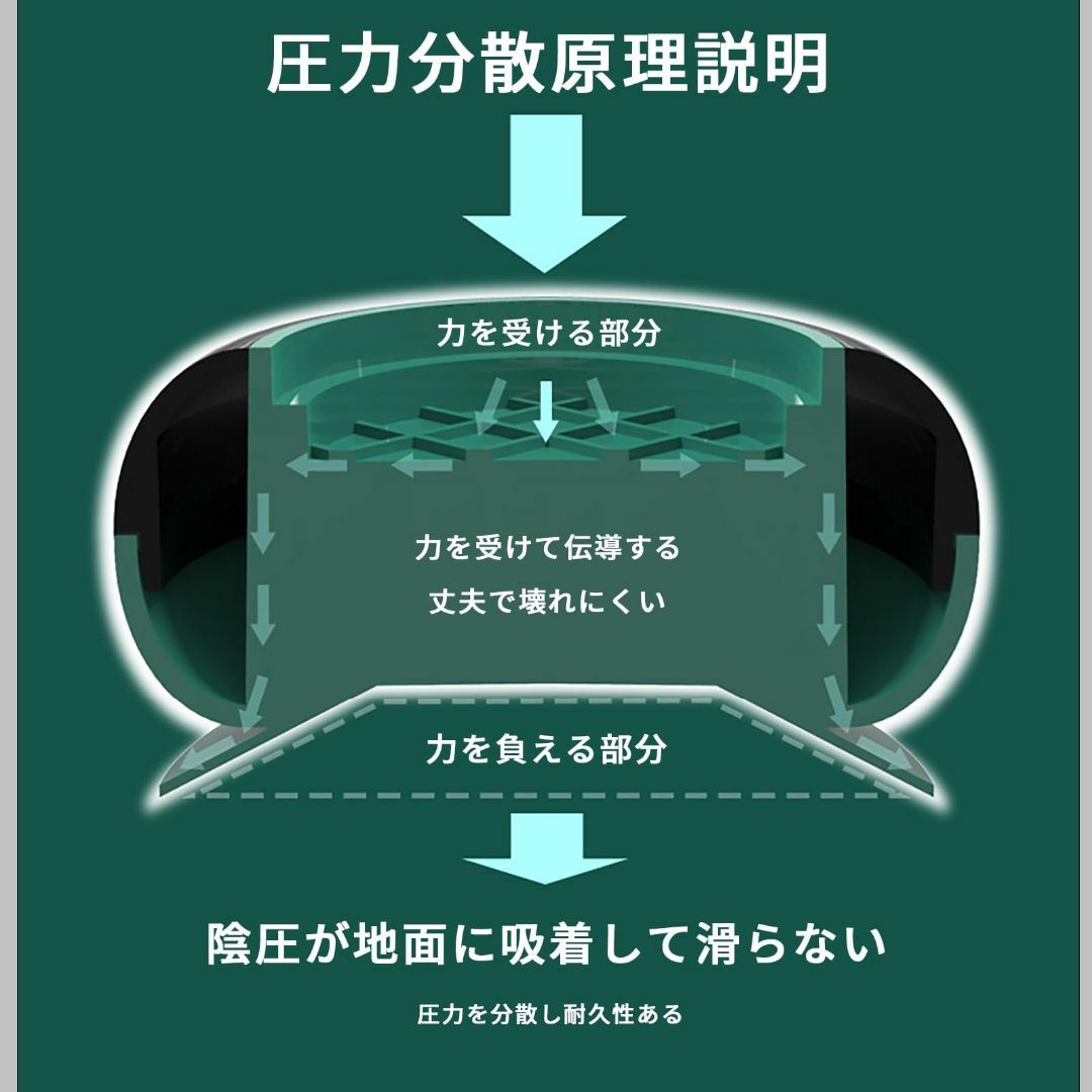 【色: グリーン】NAGANORI 洗濯機用防振かさ上げ台 底部吸盤・防音・防振 スマホ/家電/カメラの生活家電(洗濯機)の商品写真